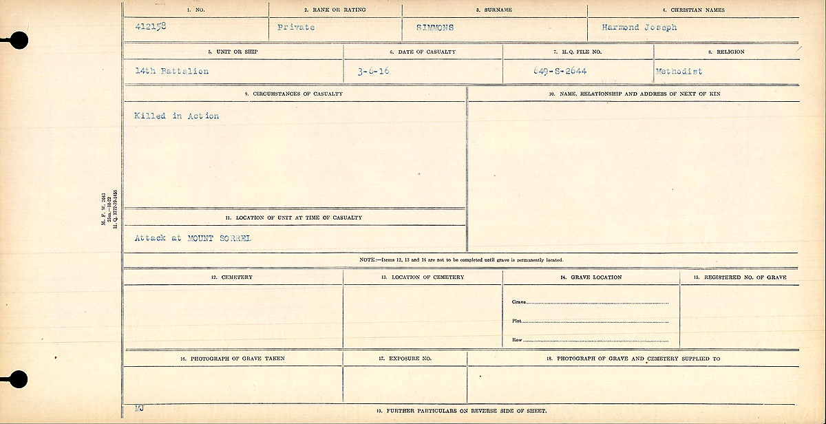 Circumstances of death registers
