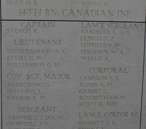 Inscription on Menin Gate Memorial
