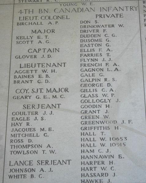 4th Bn casualties on Menin Gate Memorial.