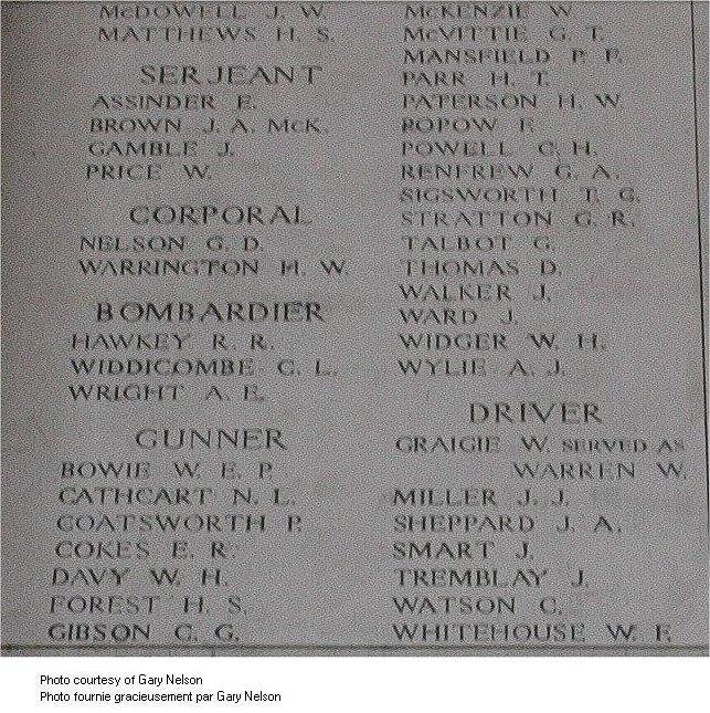 Inscription on Menin Gate (Ypres) Memorial