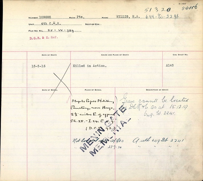 Circumstances of Death Registers