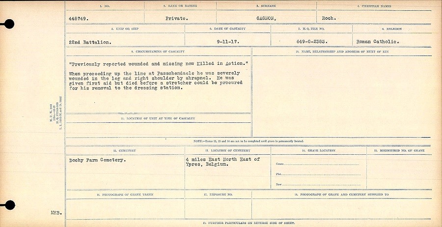 Circumstances of death