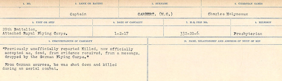 Circumstances of Death Registers