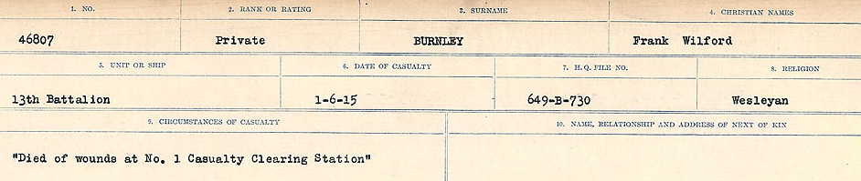 Circumstances of Death Registers