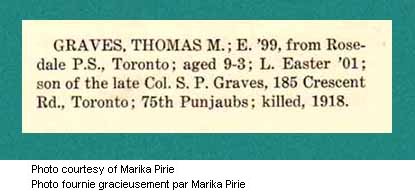 Memorial inscription for Thomas M. Graves