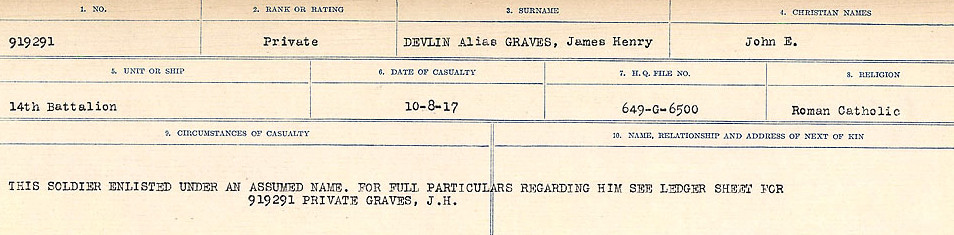 Circumstances of death registers