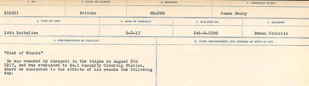 Circumstances of death registers