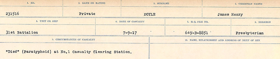 Circumstances of death registers