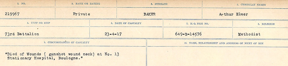 Circumstances of Death Registers