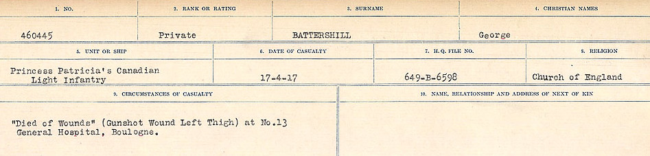 Circumstances of Death Registers