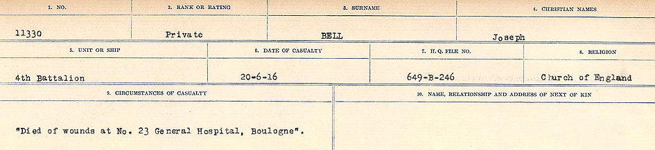 Circumstances of Death Registers