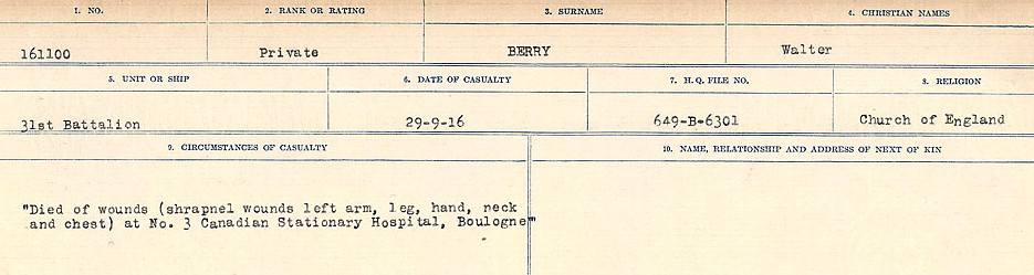 Circumstances of Death Registers