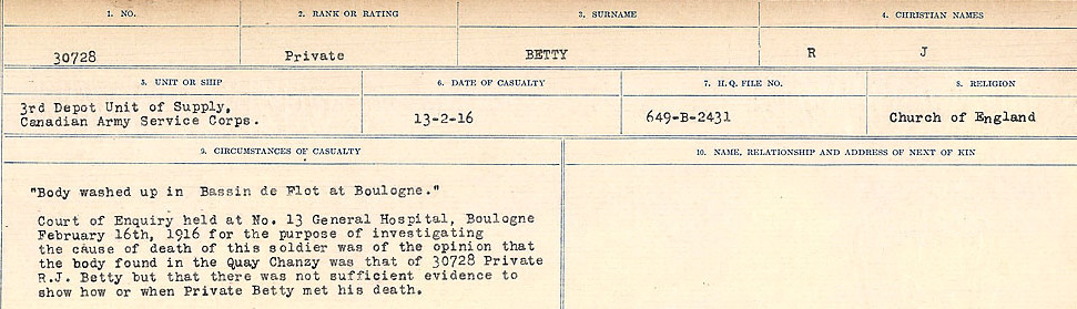 Circumstances of Death Registers