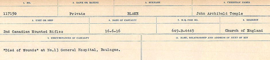 Circumstances of Death Registers