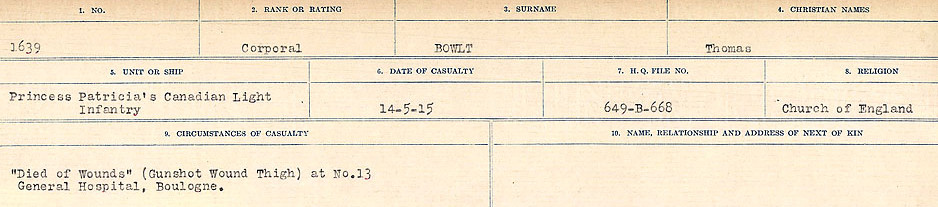 Circumstances of Death Registers