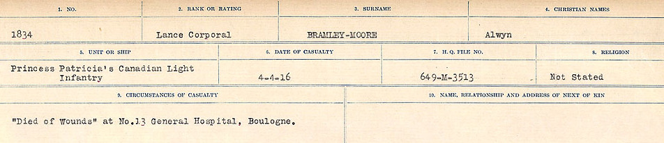 Circumstances of Death Registers