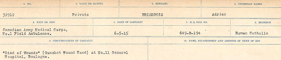 Circumstances of Death Registers