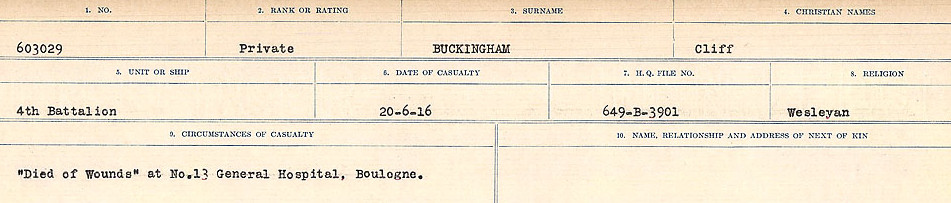 Circumstances of Death Registers