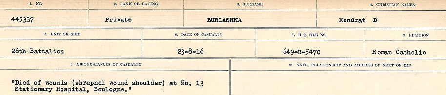 Circumstances of Death Registers
