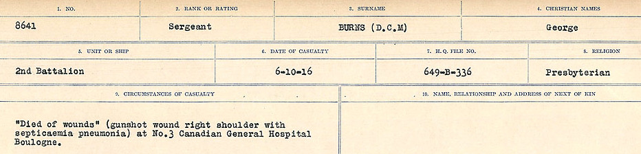 Circumstances of Death Registers