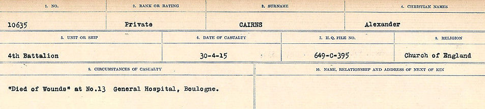 Circumstances of Death Registers