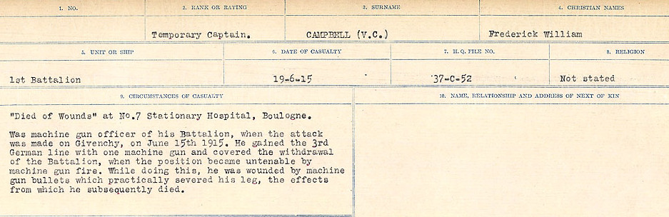 Circumstances of Death Registers