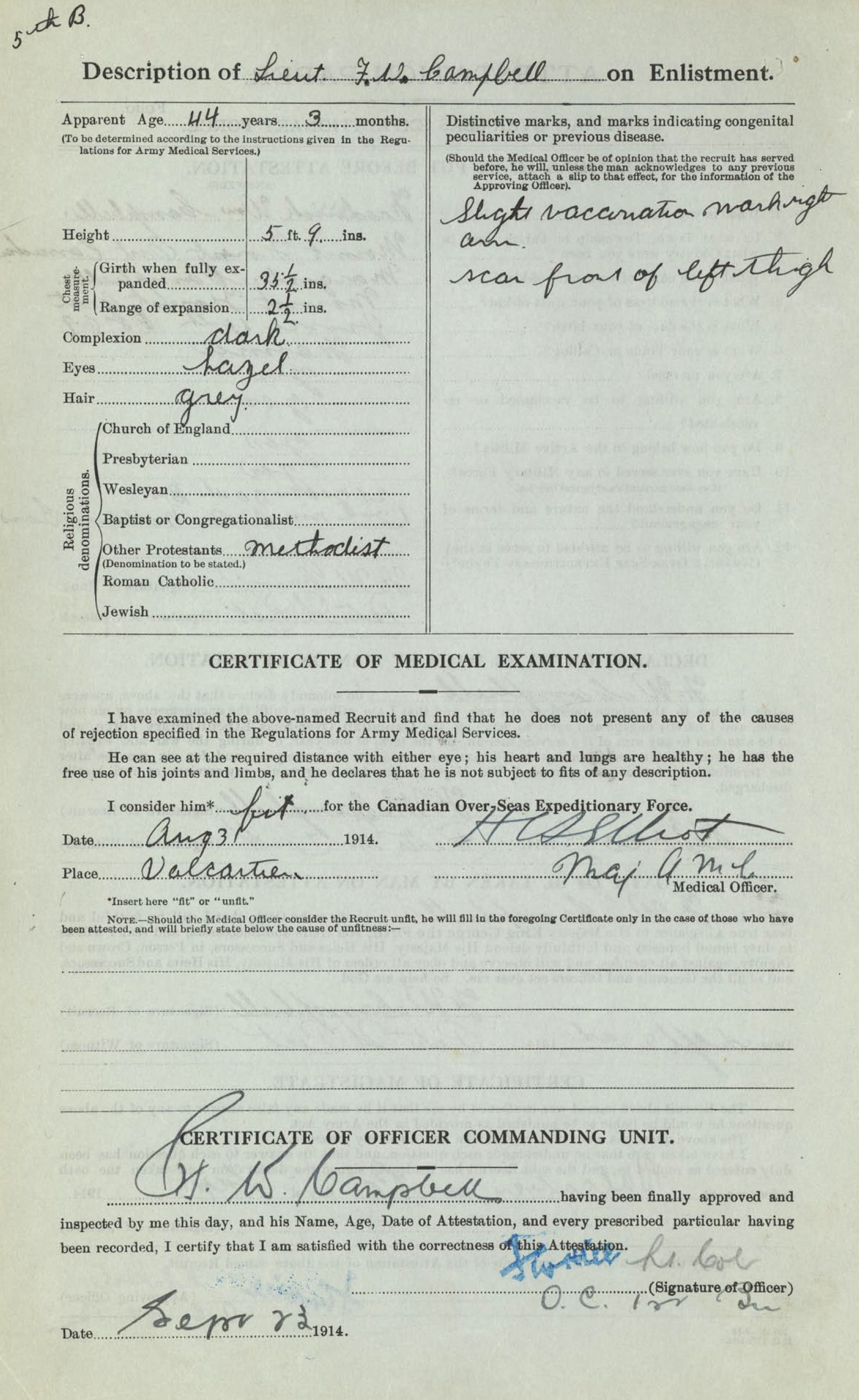 Attestation Paper (back)