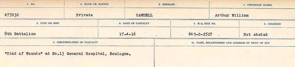 Circumstances of Death Registers