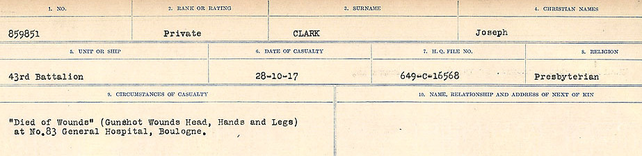 Circumstances of Death Registers