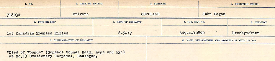 Circumstances of Death Registers