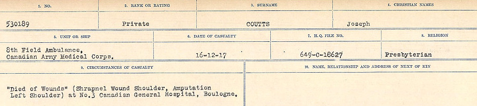 Circumstances of Death Registers