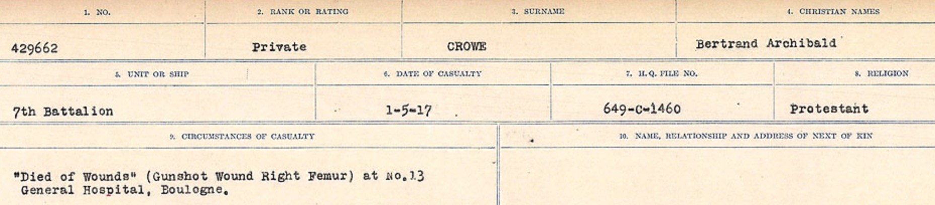 Circumstances of death registers