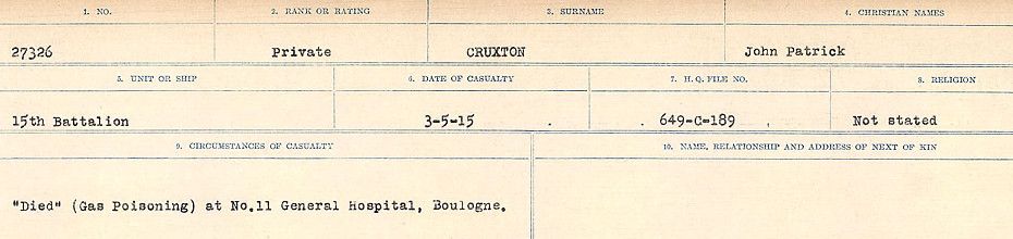 Circumstances of death registers