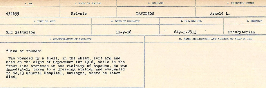 Circumstances of death registers
