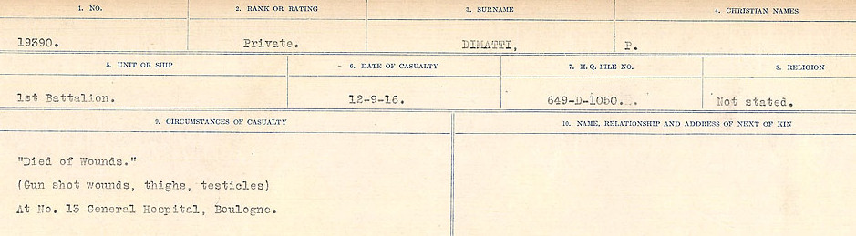 Circumstances of death registers