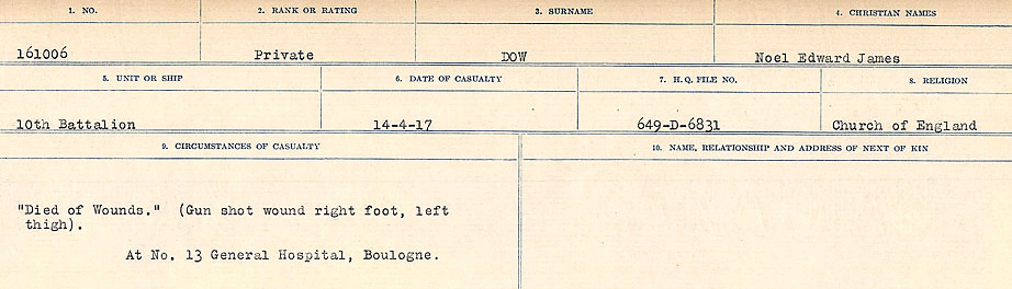 Circumstances of death registers