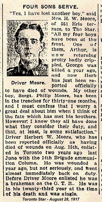 Photo of GEORGE MOORE