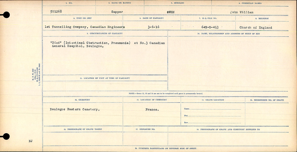Circumstances of death registers