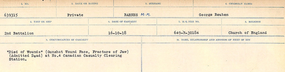 Circumstances of Death