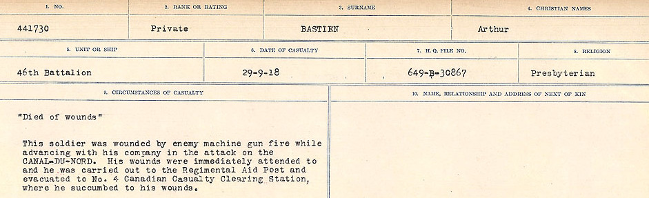 Circumstances of Death