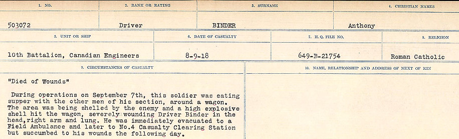 Circumstances of Death Registers