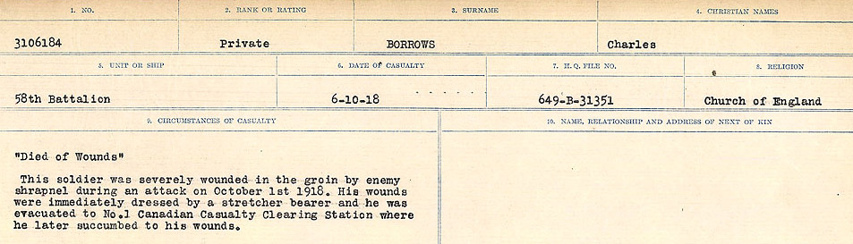 Circumstances of Death Registers