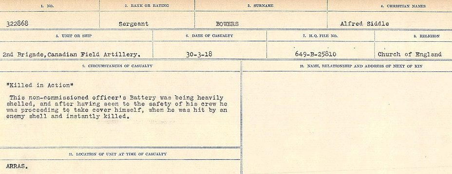Circumstances of Death Registers