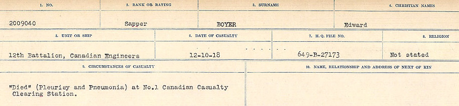 Circumstances of Death Registers