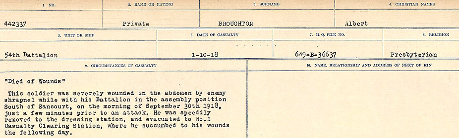 Circumstances of Death Registers