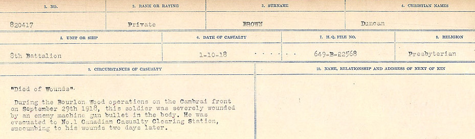 Circumstances of Death Registers