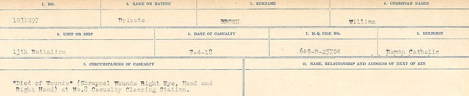 Circumstances of Death