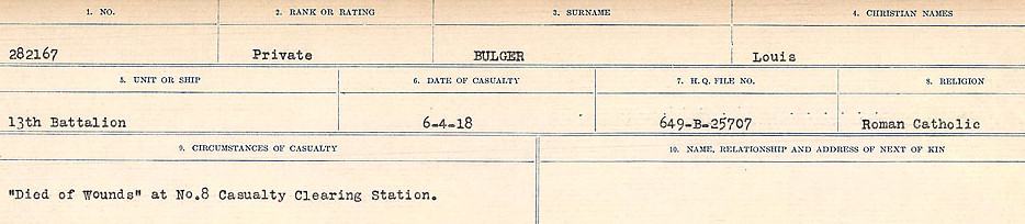 Circumstances of Death Registers