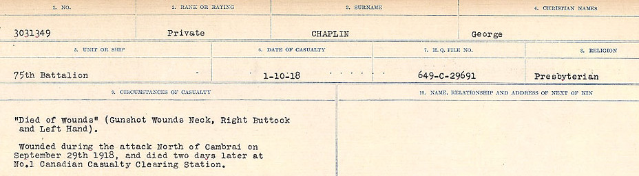 Circumstances of Death Registers