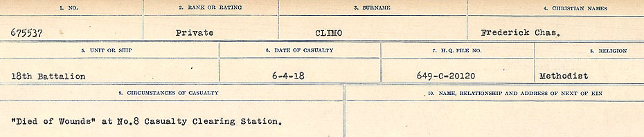 Circumstances of Death Registers